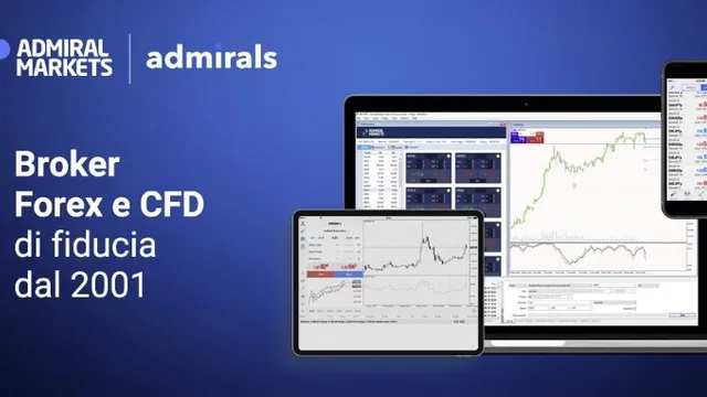 Admirals: I conti Trading