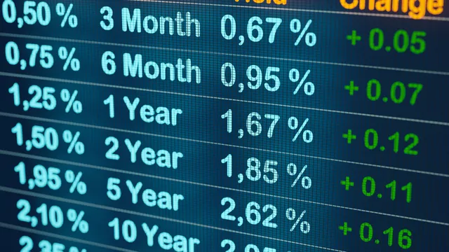 Finanza e Mercati, dati macro forti, salgono i rendimenti