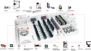 CAREL Industries in calo dell'8% dopo i risultati 2024, prospettive incerte e livelli tecnici chiave