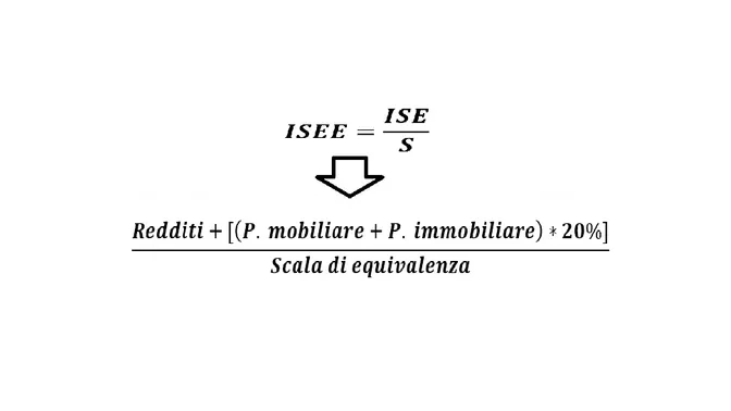 Assegno Unico e Universale, in arrivo il pagamento di febbraio