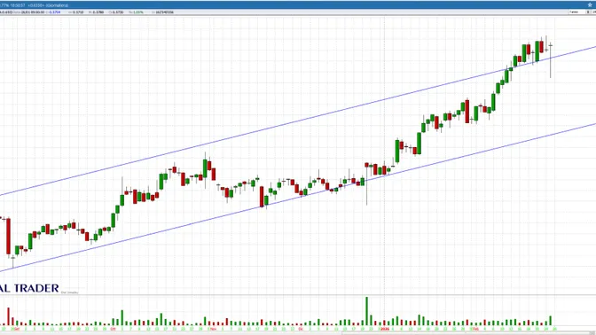 TIM conferma la rotta: dividendo da 0,5 miliardi nel 2027 e Capital Market Day dopo l’estate