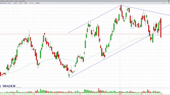 Meloni chiude l’era dello Stato in Mps: “Il ruolo del governo è terminato”