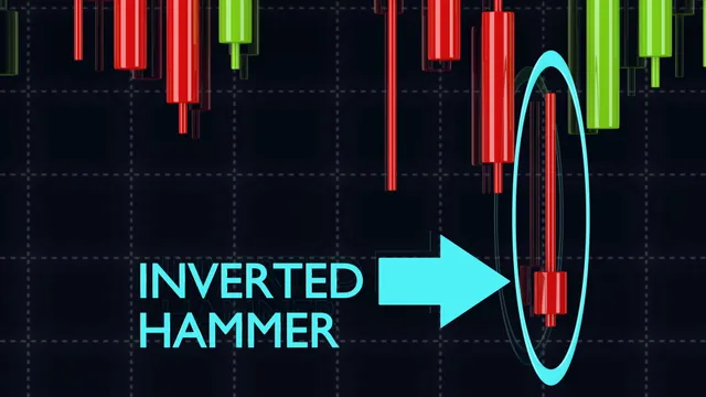 TXT reagisce dopo l’inverted hammer: il mercato prova a ripartire dai supporti chiave