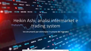 Heikin Ashi, analisi intermarket e trading system
