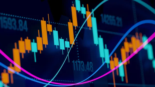 MMFI e MMTH: indicatori ritardati, ma possono anticipare la debolezza dell’indice