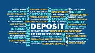 Perché scegliere un conto deposito vincolato