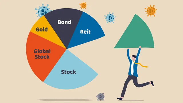 Asset allocation: materie prime dominanti, azioni in rallentamento e primo rimbalzo dei Treasury